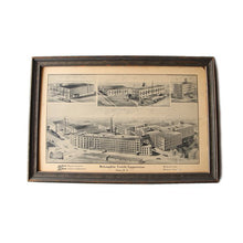 画像をギャラリービューアに読み込む, ANTIQUE "MCLOUGHLIN TEXTILE CO." PAPER PICTURE