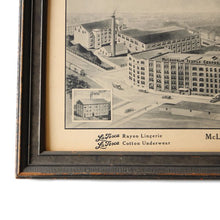 画像をギャラリービューアに読み込む, ANTIQUE "MCLOUGHLIN TEXTILE CO." PAPER PICTURE