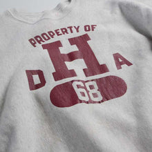 画像をギャラリービューアに読み込む, 1960's "CHAMPION" REVERSE WEAVE SWEAT SHIRT (X-LARGE)