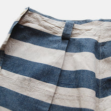 Load image into Gallery viewer, ~1930's PRISONER CUTOFF SHORTS (W34.5)